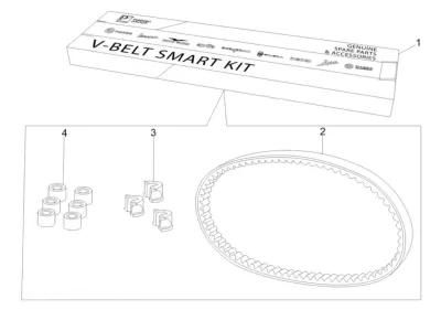 V-Belt Smart Kit