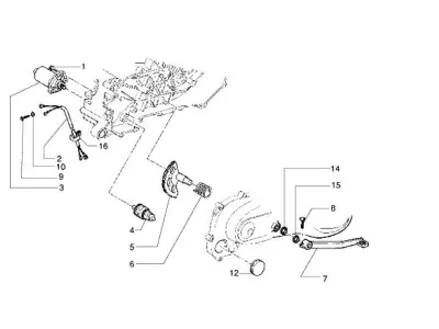Startmotor