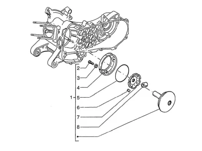 Variador