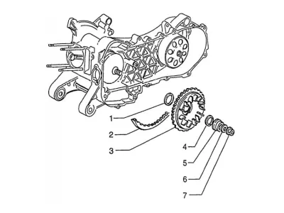 Variador II