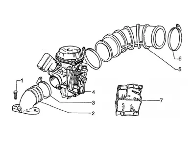 Carburador