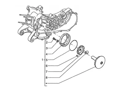 Variador