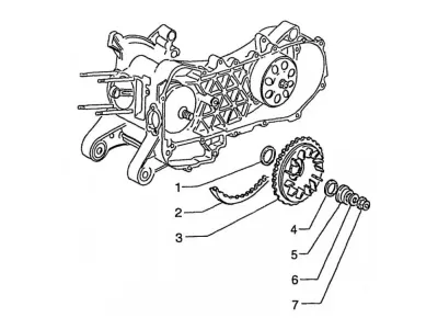 Variador II
