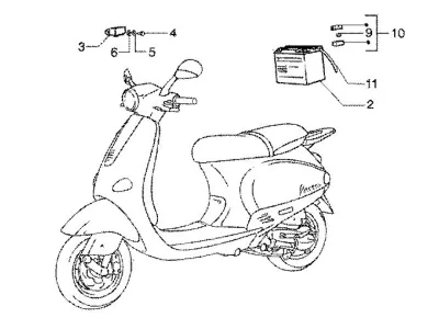 Batteri
