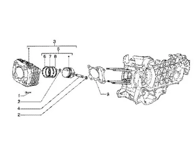 Cylinder