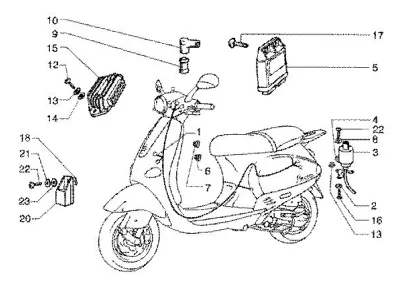 Cablaggio impianto elettrico completo