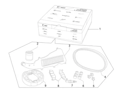 Kit di ispezione completo