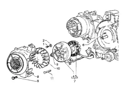Volant magnétique