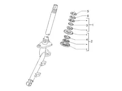 Roulements direction fourche