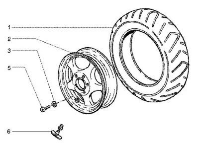 Roue avant