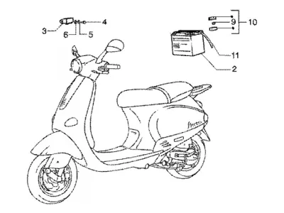 Batteria