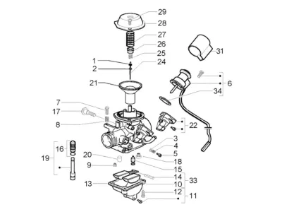 Componenti carburatore