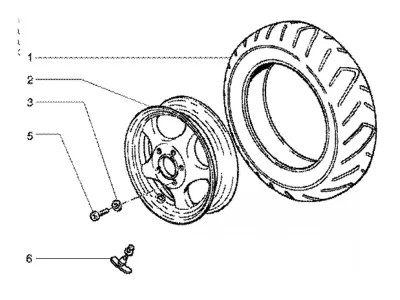 Ruota anteriore
