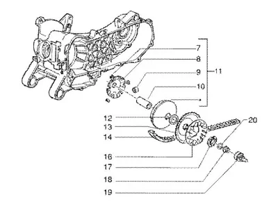 Variabel Riemenpulley