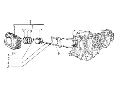 Cylinder