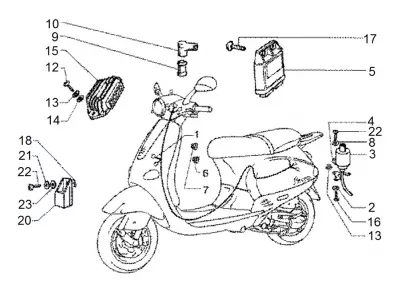 Regulator