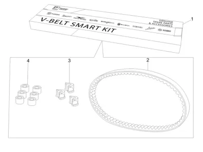 V-Belt Smart Kit