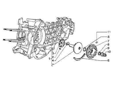 Variabel Riemenpulley