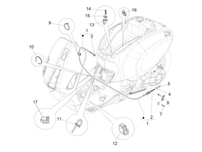 controls