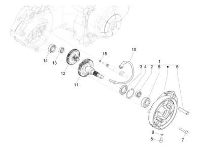Gears