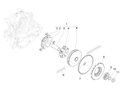 Variator - CVT