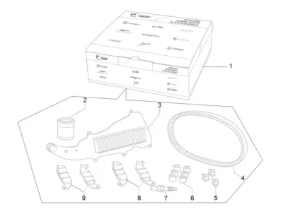 Service kit