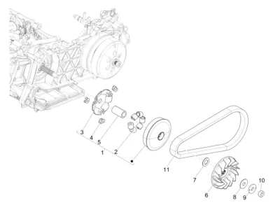 Variator - CVT