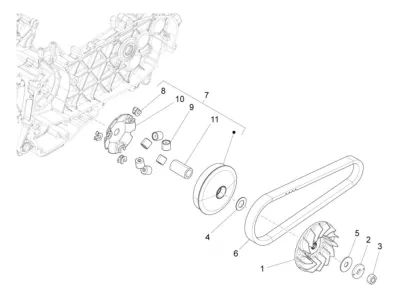 Variabel Riemenpulley