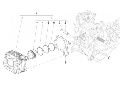 Cylinder