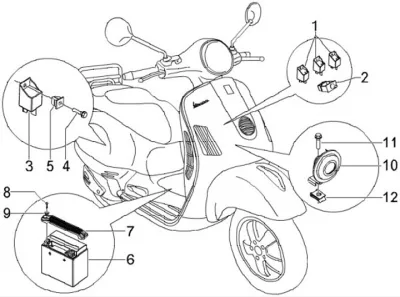 Starter switch - battery - horn