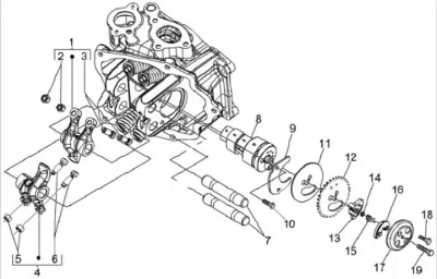 Rocker arm - camshaft