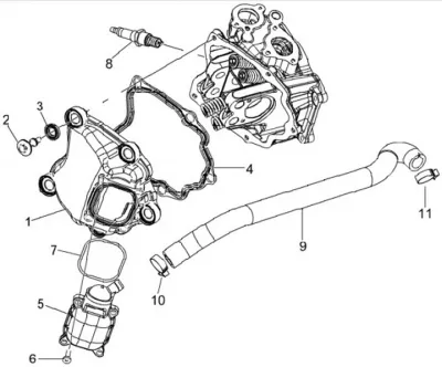 Cylinder cowling