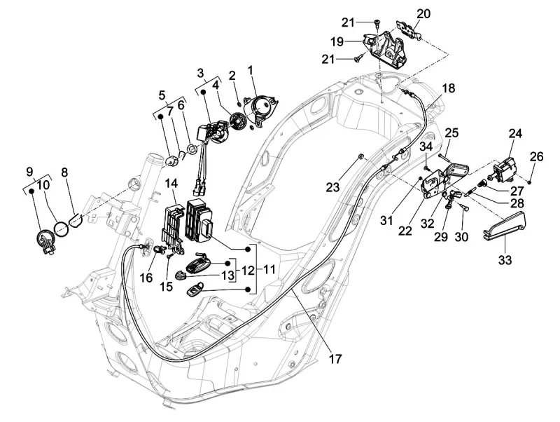 Blocco dell'accensione e sistema di chiusura