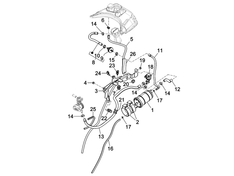 Protezione dall'evaporazione del carburante