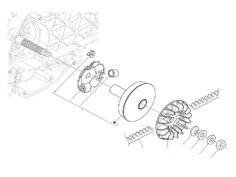 Variator och kilrem