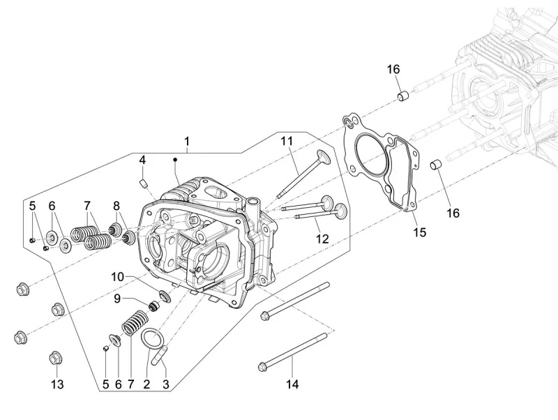 Testa del cilindro e valvole