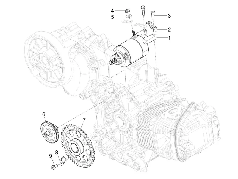 Avviamento elettrico