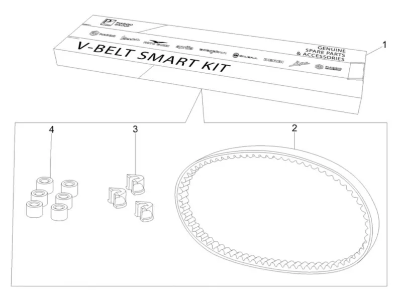 V-Belt Smart kit