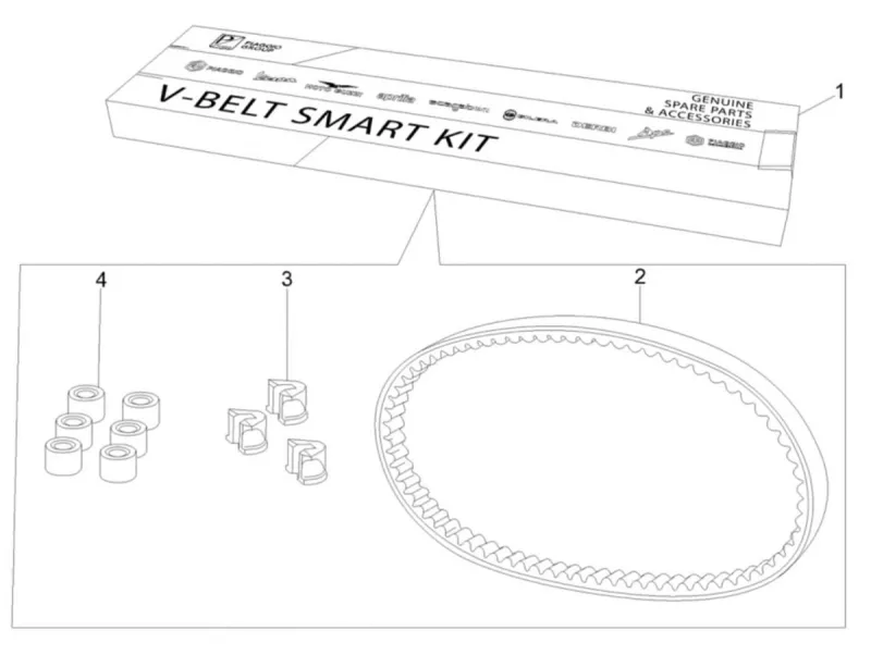 Kit V-Belt Smart