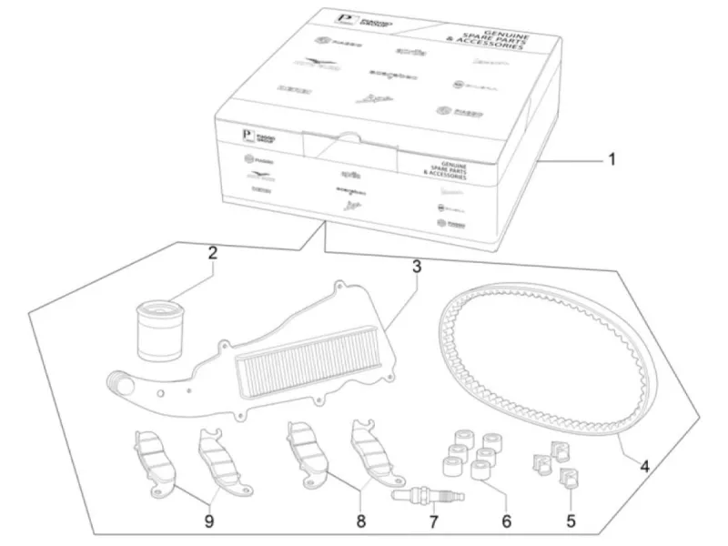 Complete Inspection Kit