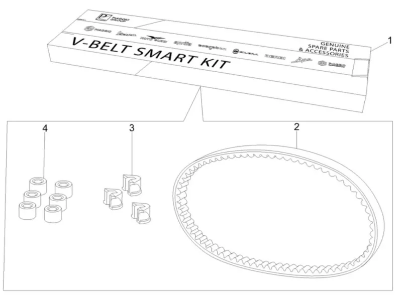 V-Belt Smart kit