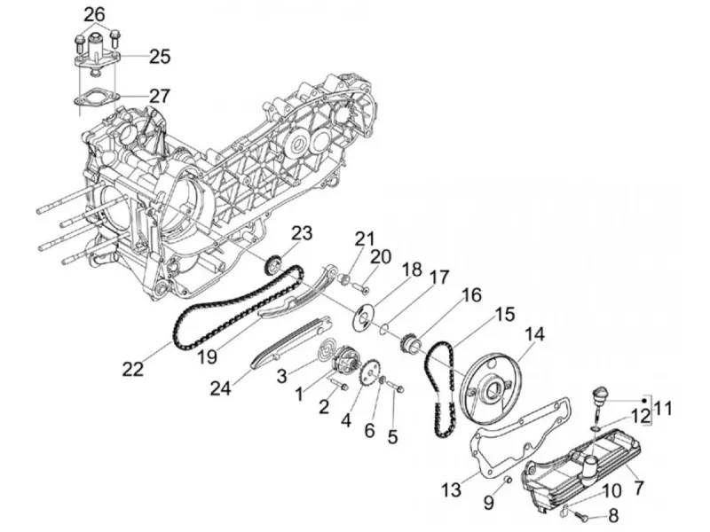 Oliepomp