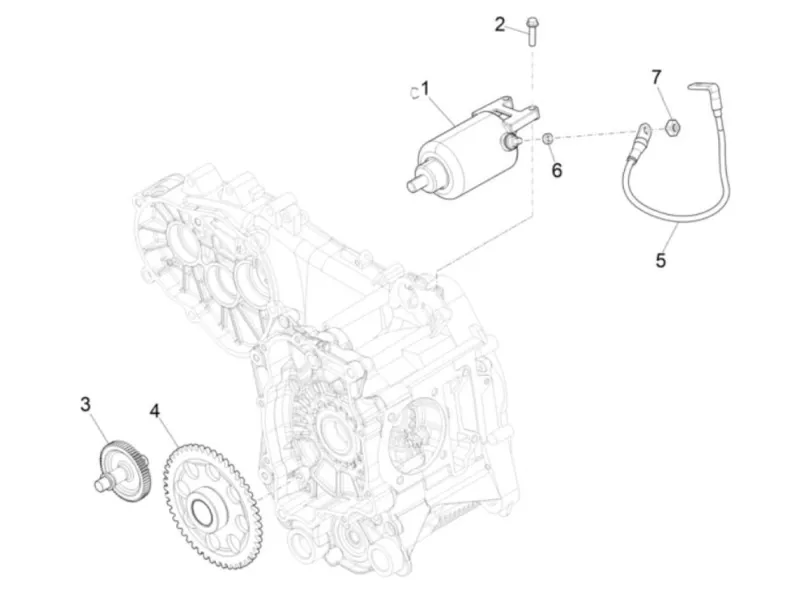 Motor de arranque