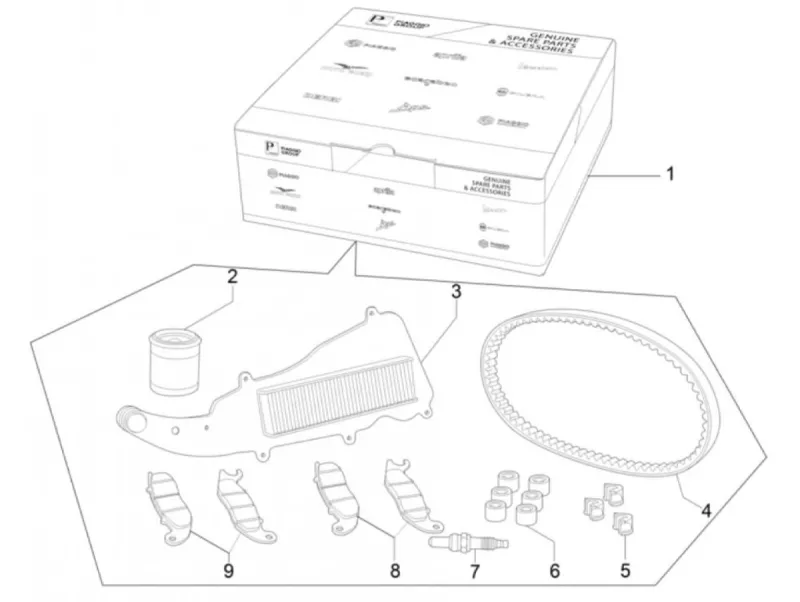 Complete inspectiekit