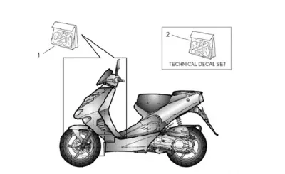 Decor legshield