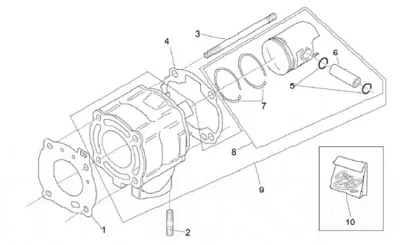 Cylinder