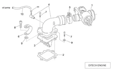Throttle housing
