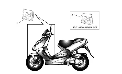 Decor legshield