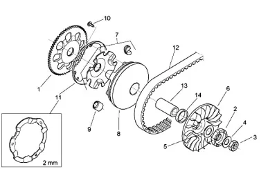Variator - CVT