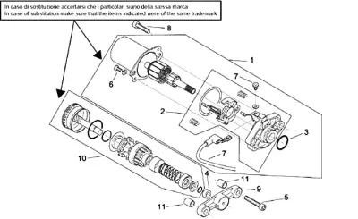 Starter engine
